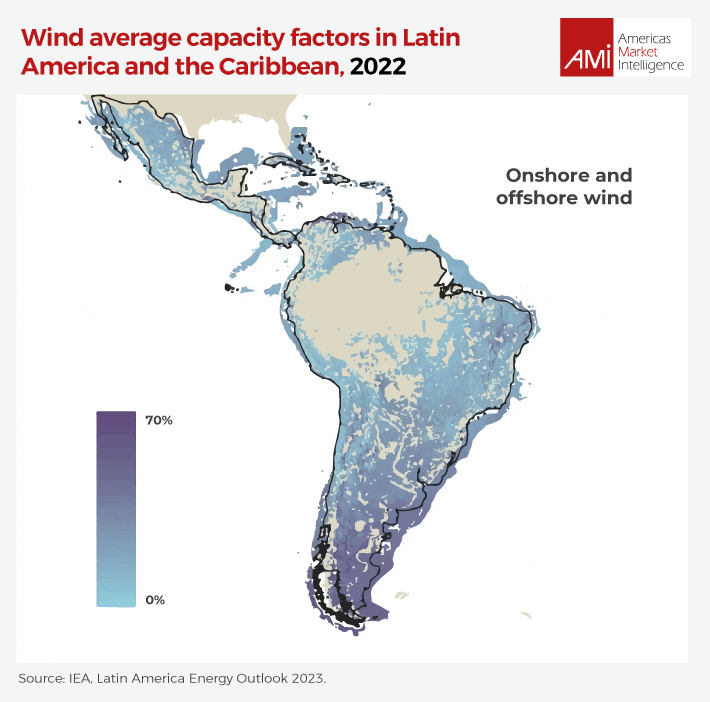 Wind average capacity factors in Latin America and the Caribbean, 2022
